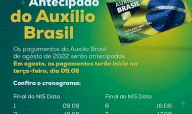 Auxílio Brasil é pago hoje a beneficiários com NIS final 6