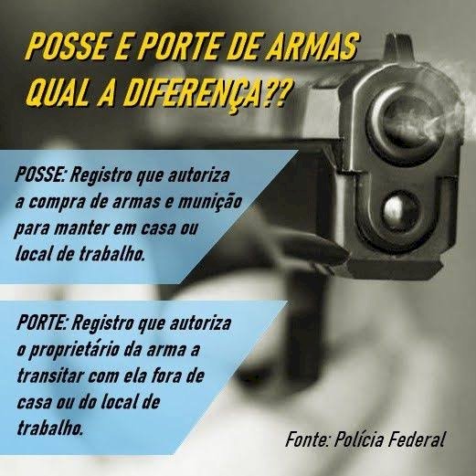 Porte de arma x posse de arma