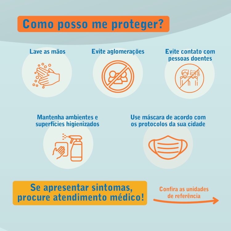 Saiba com riqueza de detalhes sobre a Varíola dos macacos.