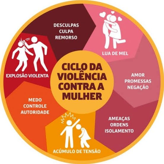 Estupro e tatuagem à força: ao menos 10 mulheres acusam Thiago Brennand de crimes